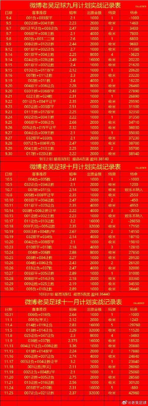 世界杯比分开户最新网址 世界杯比分开户最新网址
